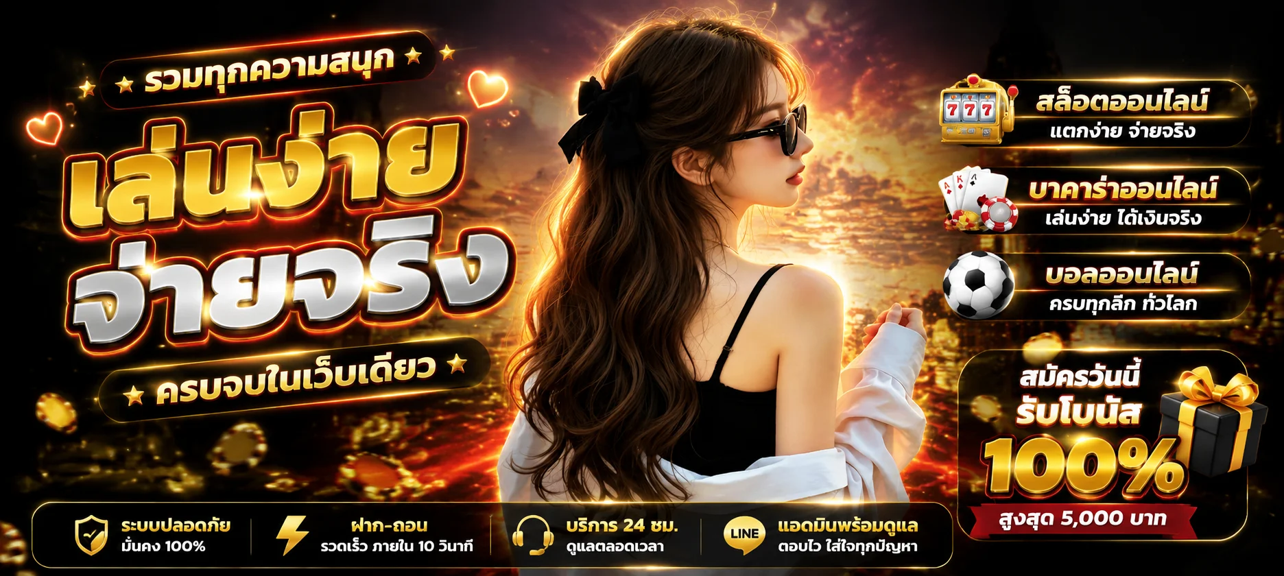 จับจังหวะการแตกของเกมสล็อต PG
